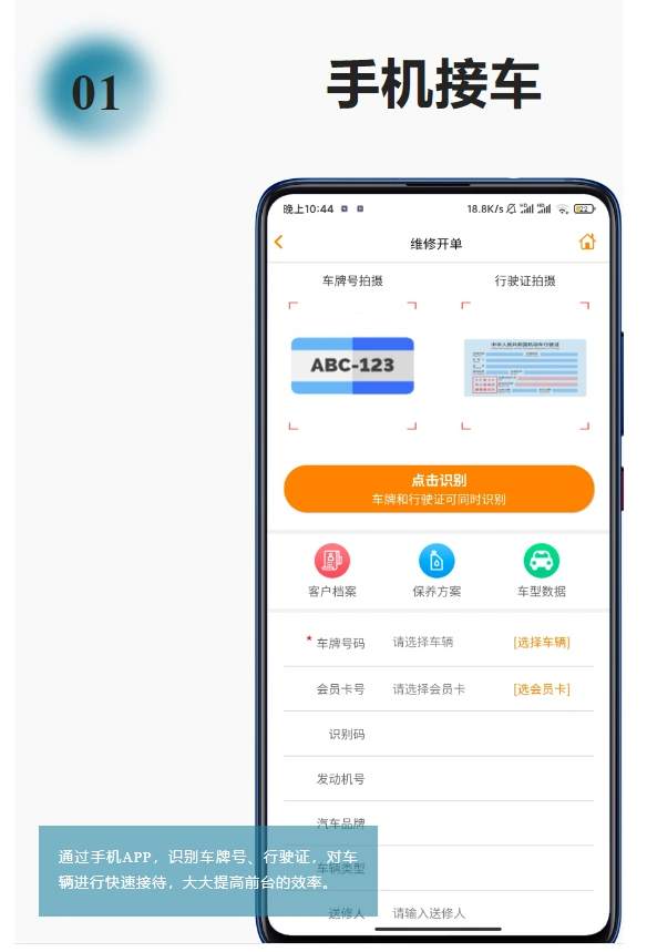 汽服门店产值增长秘籍，你必须知道！