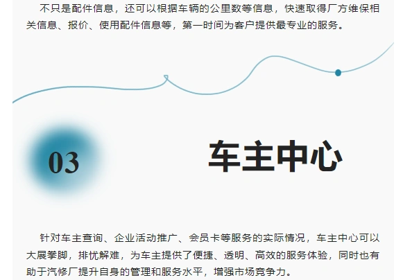 汽服门店产值增长秘籍，你必须知道！
