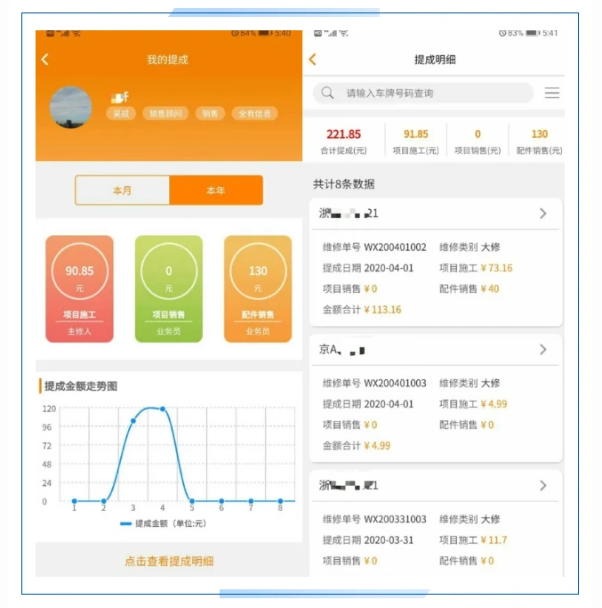 老店生意焕新颜，为什么要不断升级更新，答案在这里！