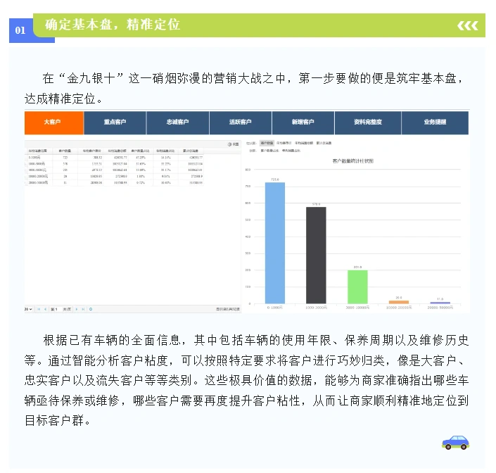 金九银十，全军出击。把握商机，就看这里！
